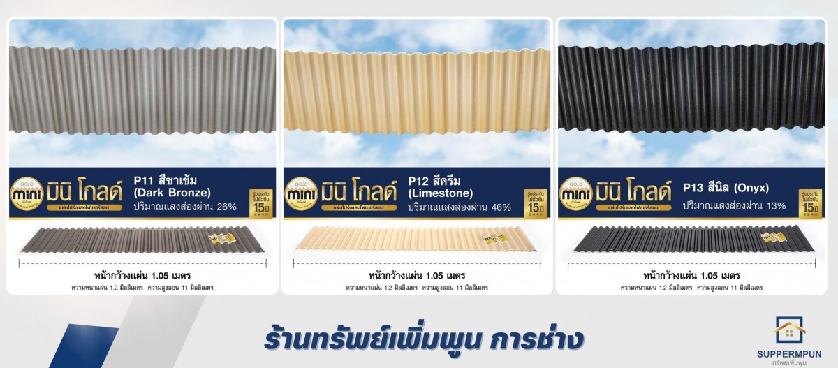 ศูนย์ขายปลีก-ส่ง แผ่นหลังคาโปร่งแสง มินิโกลด์