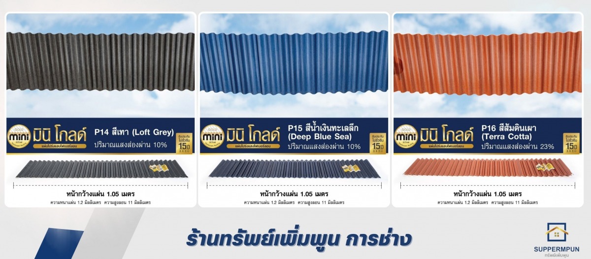 แผ่นหลังคาโปร่งแสง มินิโกลด์ พร้อมจำหน่าย