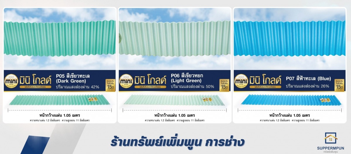 แผ่นหลังคาโปร่งแสง มินิโกลด์ พร้อมส่ง