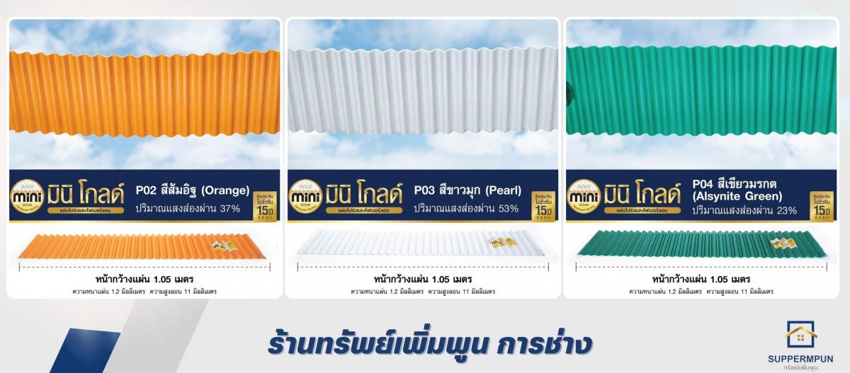 แผ่นหลังคาโปร่งแสง มินิโกลด์